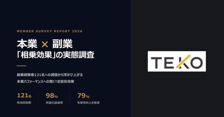 TEKO 本業×副業の相乗効果に関する調査レポートのPR TIMES掲載画像