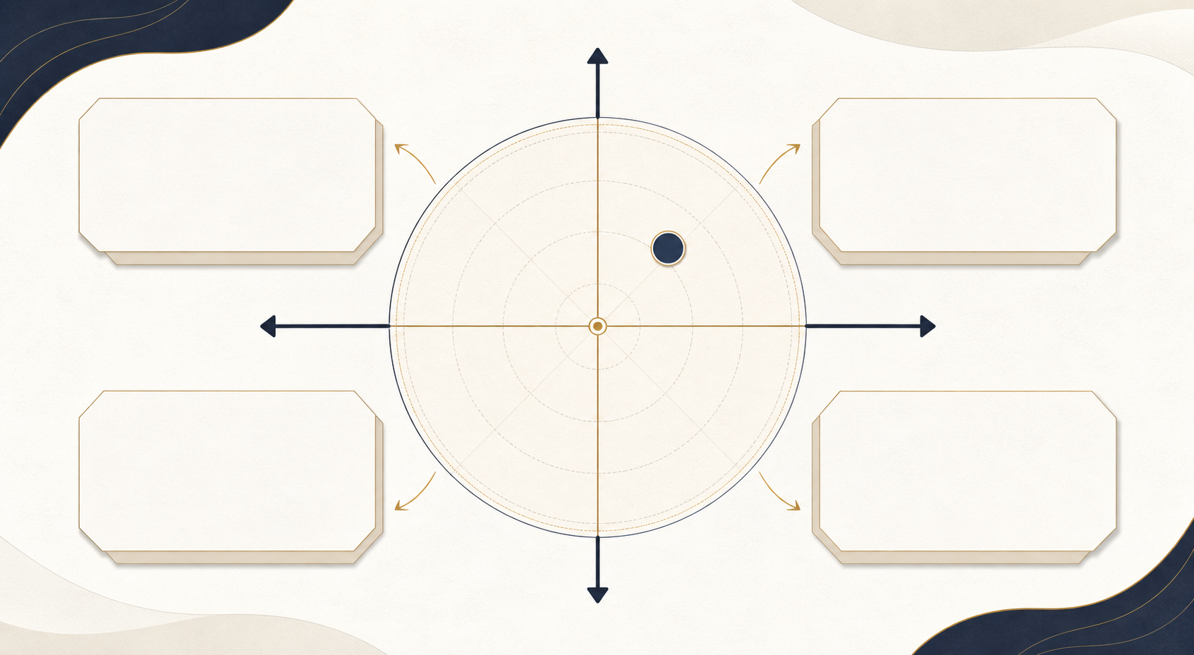 図解3: 4つの判断軸(年収・可処分時間・専門性・家族/与信)を四象限のレーダーチャートで可視化し、自分の現在地をプロットするワークシート